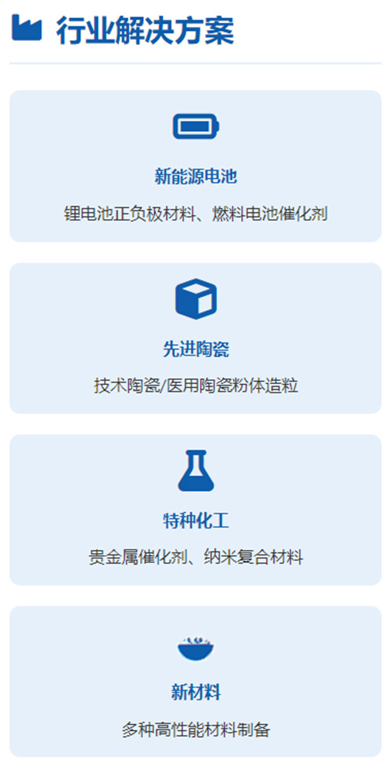 CEL1S實驗室混合造粒機行業解決方案