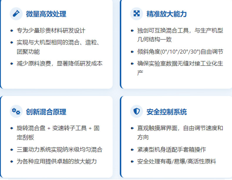 科尼樂CEL1S實驗室混合造粒機優勢 科尼樂CEL1S實驗室混合造粒機優勢